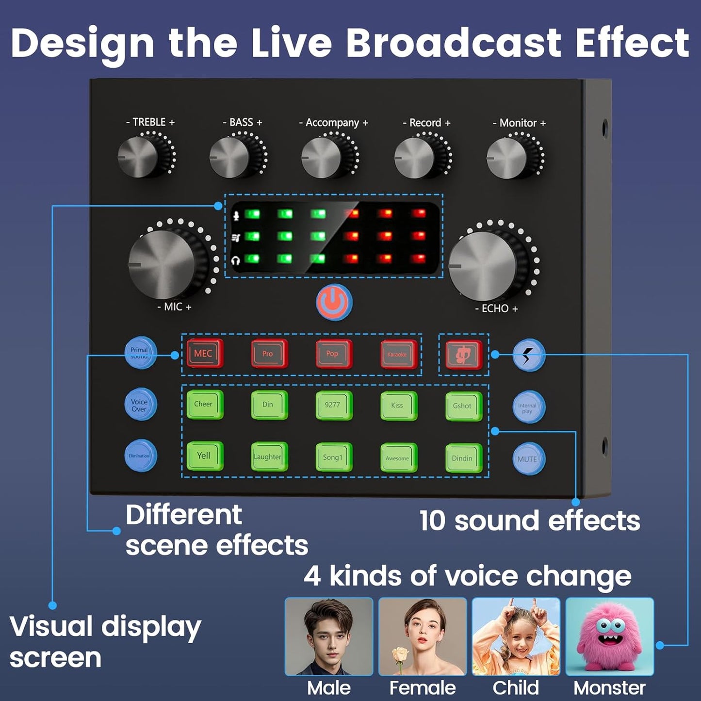Podcast Equipment Bundle for 2, Audio Interface with Voice Changer Condenser Microphones for Gamer, All-in-One Audio Mixer Perfect for Live Streaming, Singing, YouTube, Gaming
